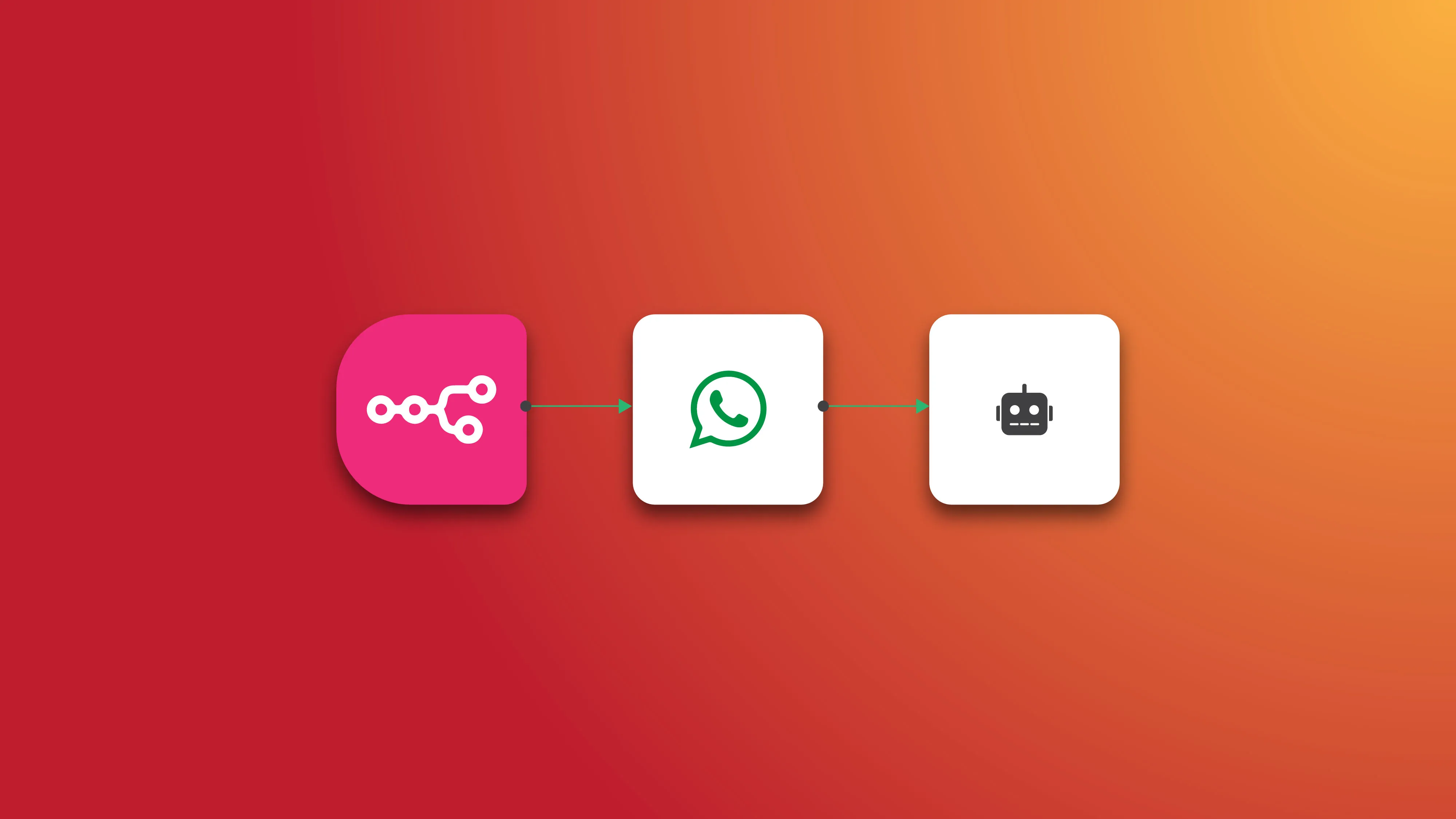 n8n Automation Workflow